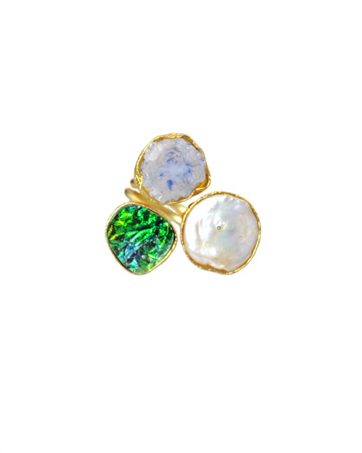 Aura of Galaxy Ring